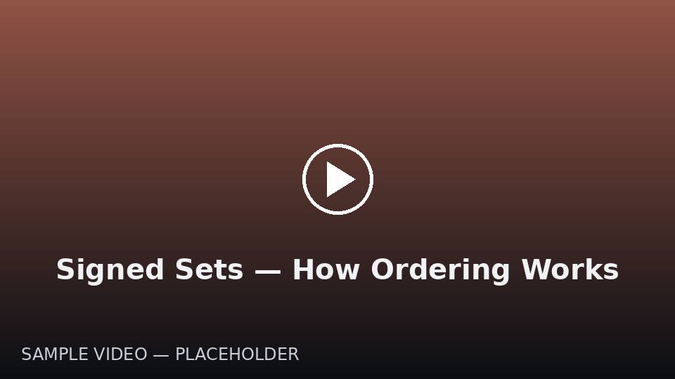 Signed Sets — How Ordering Works — sample video poster